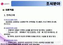 LG기업 HRM 사례 조사 10페이지