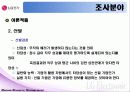 LG기업 HRM 사례 조사 12페이지