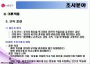 LG기업 HRM 사례 조사 13페이지