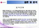 LG기업 HRM 사례 조사 36페이지