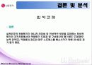 LG기업 HRM 사례 조사 37페이지