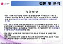 LG기업 HRM 사례 조사 38페이지