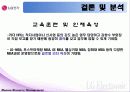 LG기업 HRM 사례 조사 41페이지