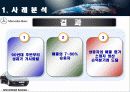 국제경영 벤츠의 위기극복을 위한 전략 구성 8페이지
