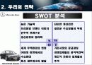 국제경영 벤츠의 위기극복을 위한 전략 구성 11페이지