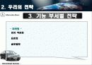 국제경영 벤츠의 위기극복을 위한 전략 구성 16페이지