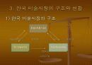 문화경제와 미술산업 10페이지