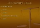 문화경제와 미술산업 11페이지