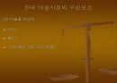 문화경제와 미술산업 12페이지