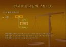 문화경제와 미술산업 13페이지