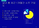 주류 실태조사 41페이지