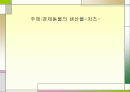 치즈에 대한 모든것 1페이지