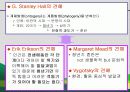[청소년] 청소년의 특징 10페이지