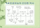 인공지능의 이해 11페이지