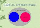 임베디드 OS 조사 9페이지