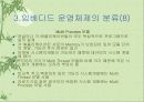 임베디드 OS 조사 15페이지