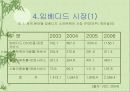 임베디드 OS 조사 16페이지