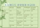 임베디드 OS 조사 36페이지