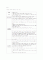 환경영역 5페이지