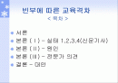 빈부에 따른 교육격차 2페이지