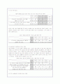 청소년들의 인터넷 게임중독 문제와 대안(A+자료) 15페이지