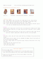 유아건강교육 아토피 피부 질환 보고서 7페이지