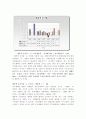 [경영학] JINRO진로의 일본 진출과 글로벌 마케팅 10페이지