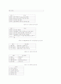 컨셉 엔지니어링 4페이지