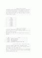 컨셉 엔지니어링 5페이지