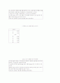컨셉 엔지니어링 6페이지