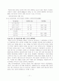 도시의풍수재해방지대책 18페이지