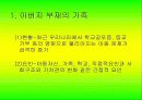사례로 본 가족역동성 3페이지