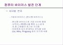 인터넷 이해와 활용 15페이지