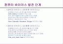 인터넷 이해와 활용 16페이지