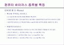 인터넷 이해와 활용 25페이지