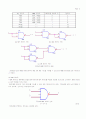 Ch3. NAND와 NOR 게이트 2페이지