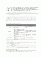 노인수발보험에 대해서-한국의 장기요양보호제도 24페이지