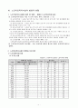 노인의료복지시설에 관한 조사 7페이지