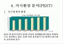 [마케팅] 진로의 참이슬과 두산의 처음처럼 마케팅 비교분석 7페이지