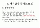 [마케팅] 진로의 참이슬과 두산의 처음처럼 마케팅 비교분석 9페이지