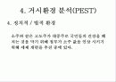[마케팅] 진로의 참이슬과 두산의 처음처럼 마케팅 비교분석 10페이지