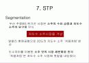 [마케팅] 진로의 참이슬과 두산의 처음처럼 마케팅 비교분석 15페이지