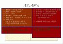 [마케팅] 진로의 참이슬과 두산의 처음처럼 마케팅 비교분석 25페이지