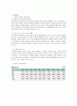 canon의 글로벌화 4페이지