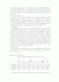 금융채무불이행(신용불량자문제) 3페이지