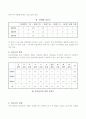 미혼모문제-사회적 지지와 지원 필요 6페이지