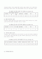 미혼모문제-사회적 지지와 지원 필요 10페이지