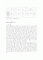 청소년 성매매 5페이지