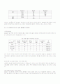 외국인 노동자문제 9페이지