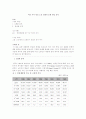 여러가지 만성 노인 질환자 문제 원인 분석 1페이지